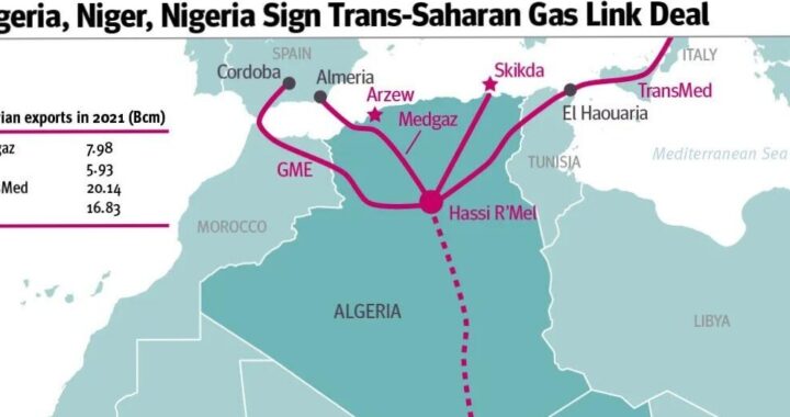 Nigerin vallanvaihdos vaarantaa euroopalaisen kaasusuunnitelman