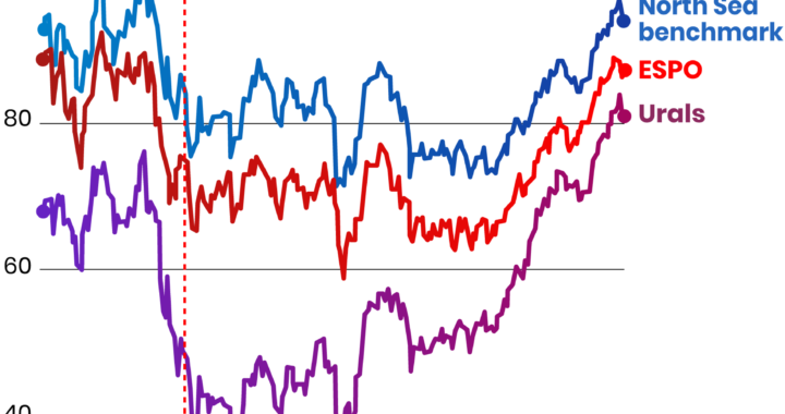 Rosneft tähyää Intiaan – 130 miljardin dollarin sopimus